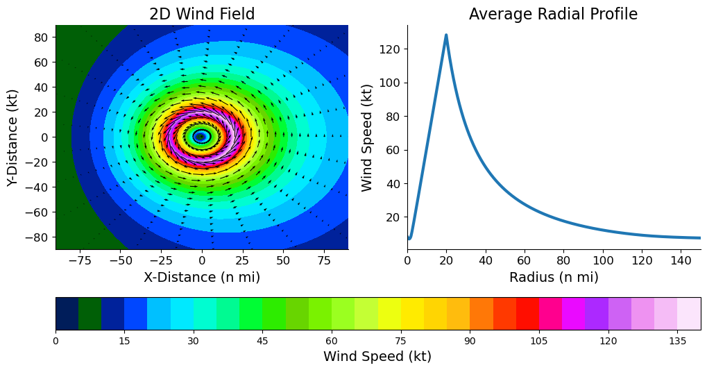 wind_field_example.png